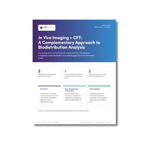 In Vivo Imaging + CFT: A Complementary Approach to Biodistribution Analysis, case study cover